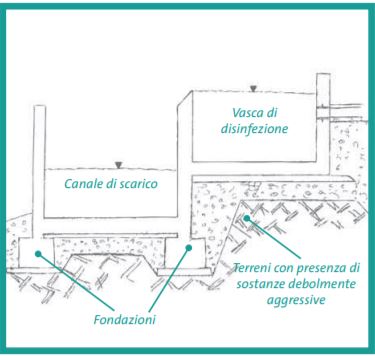 appl optimio xa1