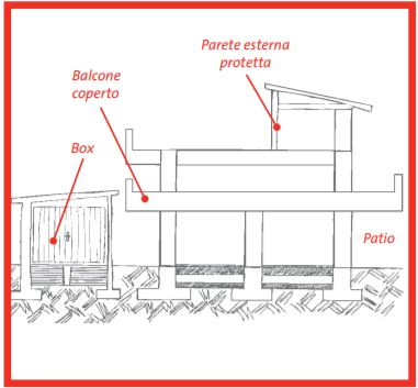 appl optimio xc3