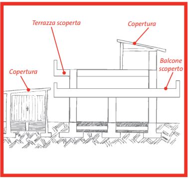 appl optimio xc4