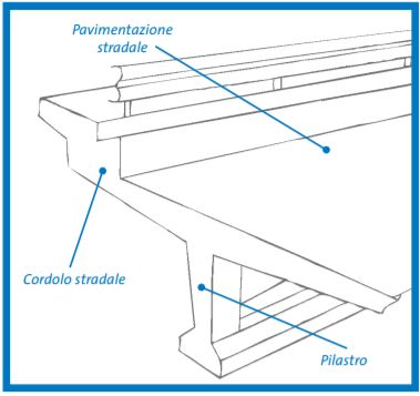 appl optimio xf4