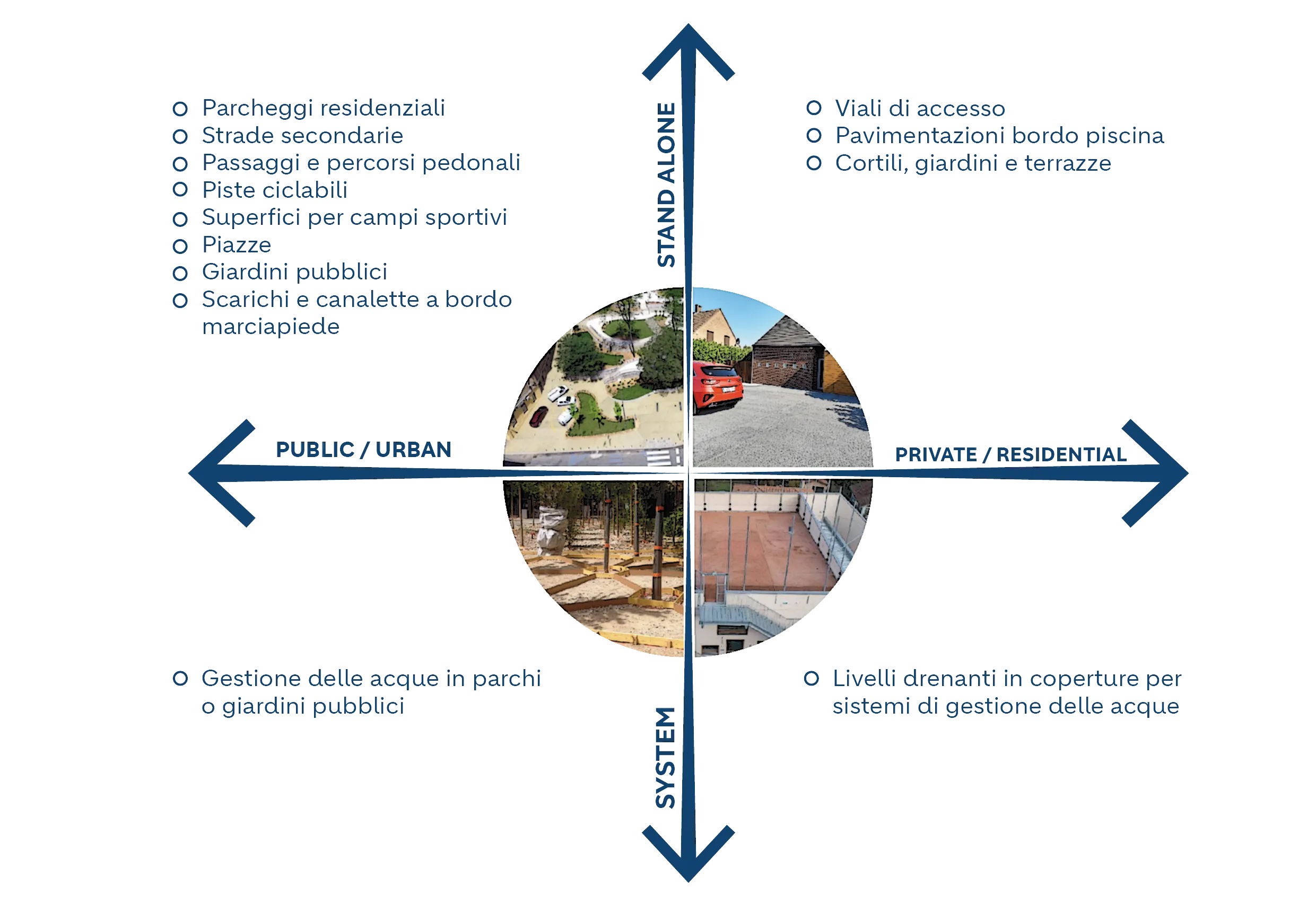 schema.png